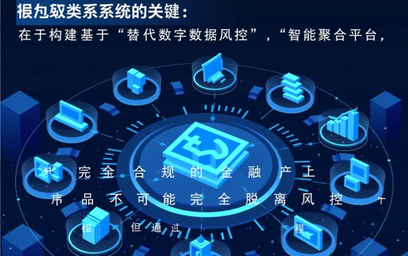 有没有不看征信和大数据的贷款平台，2026年哪里有正规贷款？