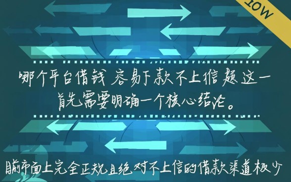 现在哪个平台借钱容易下款不上征信,2026最新口子有哪些?