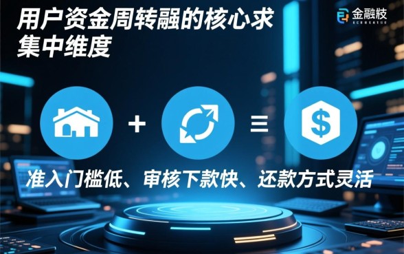 门槛低好下款借款app有哪些，分期借款app怎么申请？