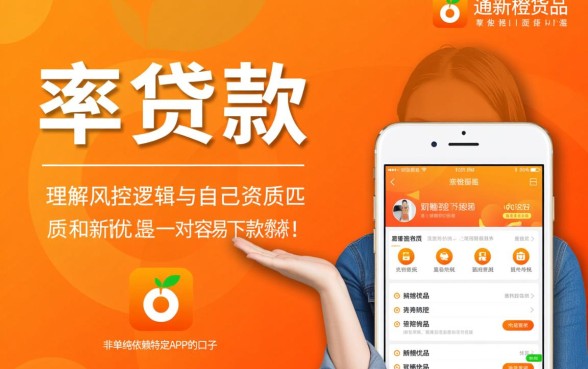 和新橙优品一样容易下款的口子有哪些，推荐几个