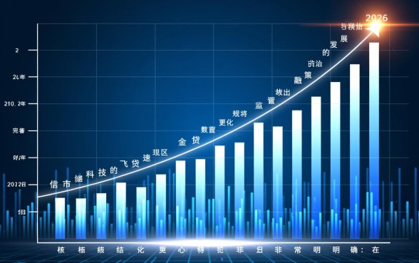 2026不看征信不看工作5000能下款吗，哪里有正规贷款口子