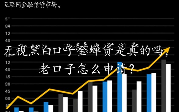 无视黑白口子金蝉贷是真的吗，老口子怎么申请？