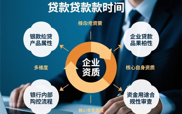 企业贷款放款时间为何会有差异，影响放款速度的因素有哪些