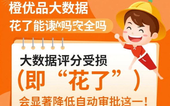 新橙优品大数据花了能下款吗，是正规平台吗安全吗