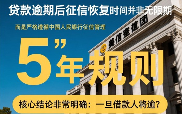 美团贷款逾期上征信多久恢复，怎么消除记录？