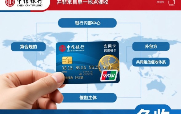 中信银行信用卡催收是哪里的，第三方催收怎么投诉？