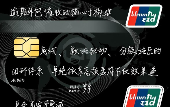 信用卡逾期外包如何催收客户，第三方催收话术有哪些