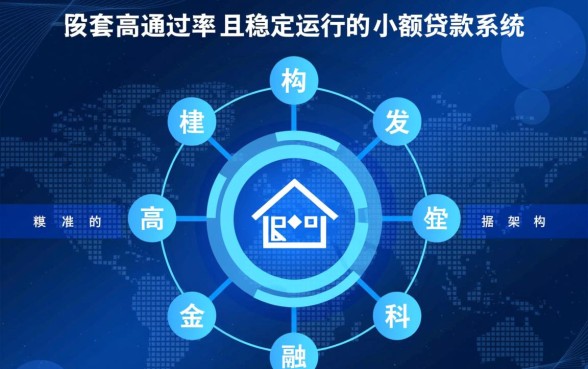 黑口子必下款app2026有哪些，小额贷款怎么申请？