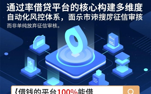 借钱的平台100%能借到不看征信，不看征信能借到钱吗？