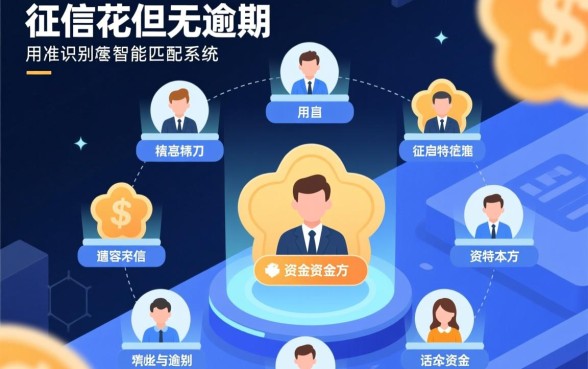 大数据花无逾期能下款的网贷口子有哪些，2026必下口子是哪个？