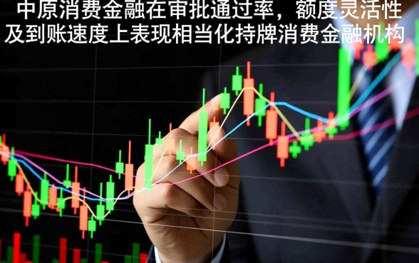 有跟中原消费金融一样好下的口子吗，2026容易下款的口子有哪些