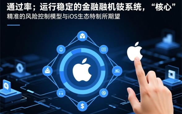 苹果手机贷款容易通过吗，2026好下款的网贷口子有哪些