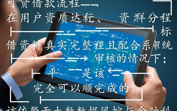 众可贷借款流程能顺利完成吗，众可贷审核容易通过吗？