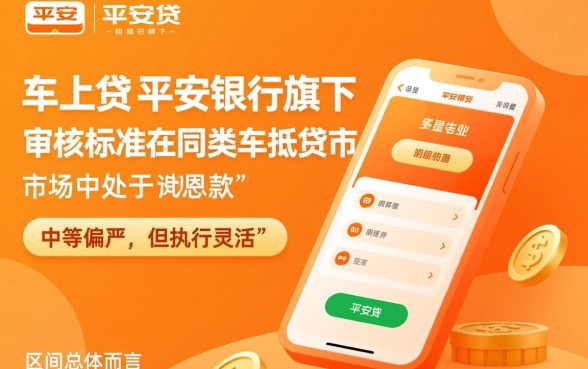 平安车主贷通过条件严不严，申请门槛高不高