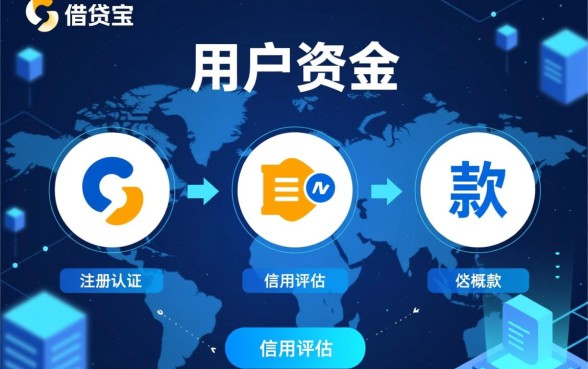 浙江借贷宝下款流程是怎样的，借贷宝下款需要多久