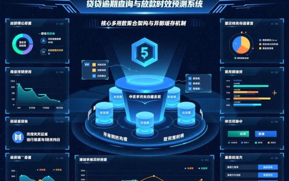 房贷逾期情况怎么查询最快，房贷审批后多久能下款？