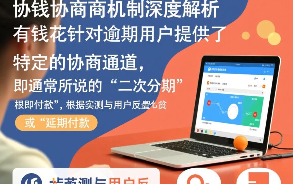 有钱花有逾期协商成功的吗，有逾期还能下款吗？