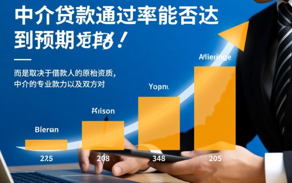 网贷中介的贷款通过率能否达到预期，找中介贷款靠谱吗