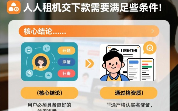 人人租机交下款需要满足哪些条件，审核不通过怎么办？