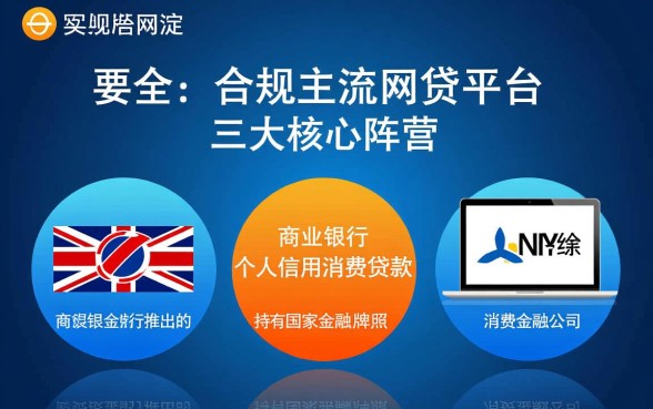 常用的网贷平台都有哪些平台，哪个平台比较正规