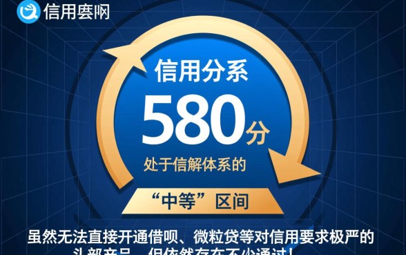 芝麻580分能借钱的app有哪些，580分怎么申请容易下款