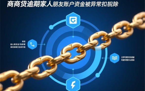 网商贷逾期扣家人朋友的钱怎么办，会不会连累家人