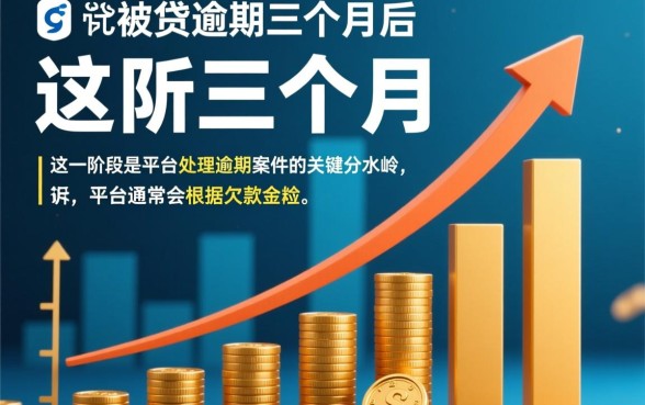 微粒贷逾期三个月后是不是会起诉，真的会被起诉吗