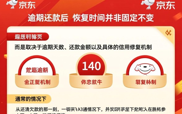 京东逾期还款后多久可以恢复正常，逾期记录多久消除？