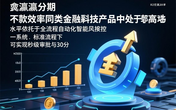 金瀛分期贷款下款快吗，目前审核需要多久？