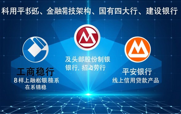 哪个银行信用贷款当天到账有保障，哪家银行利息低？