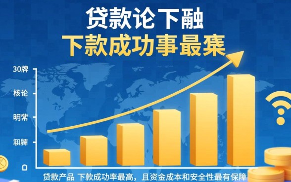 哪些贷款APP下款成功率较高，2026容易下款的口子有哪些