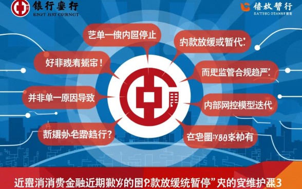 中银消费金融为何不发放贷款，暂停放款是什么原因？