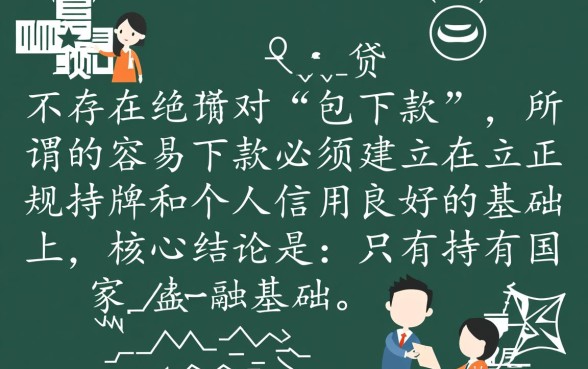 哪些网贷最容易下款是真的，2026年不查征信秒下款的软件有哪些