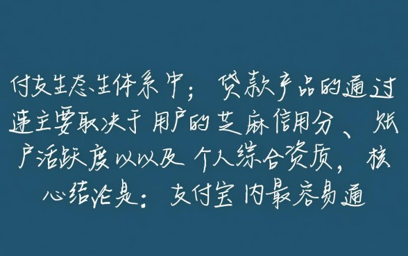 支付宝容易通过的贷款平台有哪些，借呗怎么开通