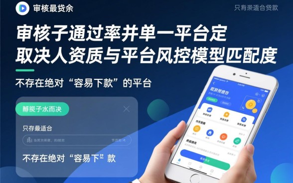 哪行贷款平台审核好通过容易下款，哪个贷款平台门槛低