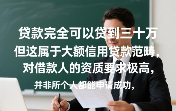 有私人贷款可以贷三十万的吗，私人贷款30万怎么申请