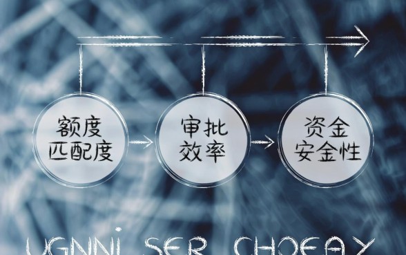 像马上分期app一样的贷款软件有哪些，哪个下款快？