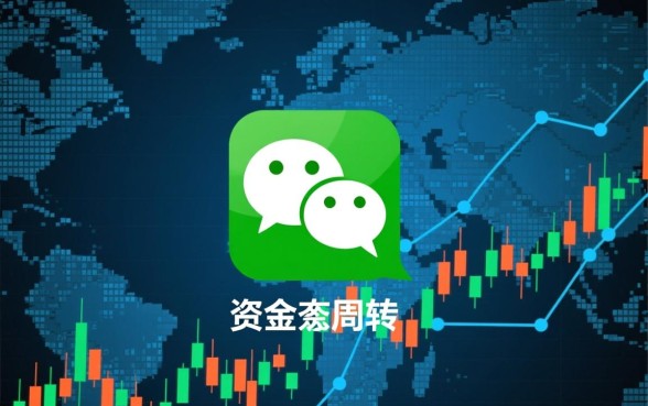 微信贷款容易申请的公众号有哪些，微信借钱怎么申请最快？