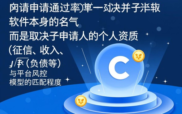 有哪些比较好通过网贷的软件，2026容易下款的口子有哪些