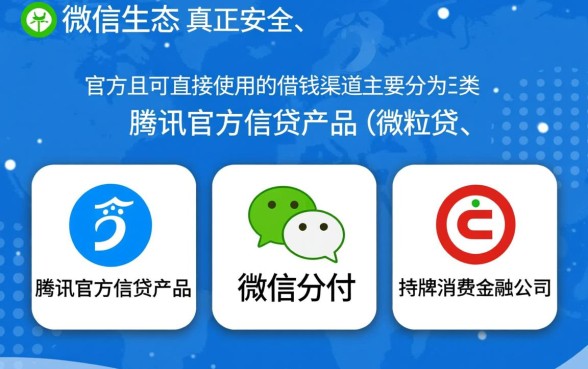 微信可以直接用的借钱软件有哪些，微信借钱软件哪个好？