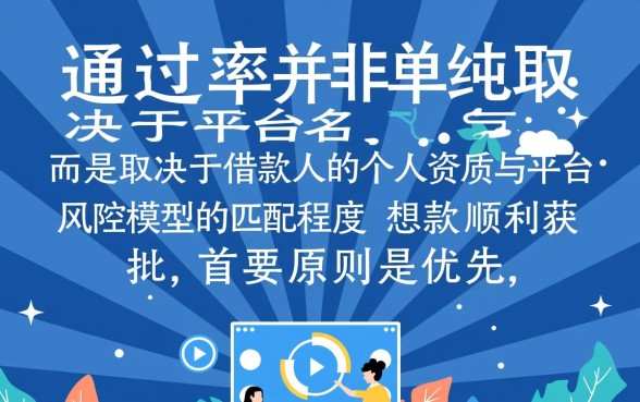 哪几个贷款平台好贷款容易通过呢，哪个平台不看征信能下款吗