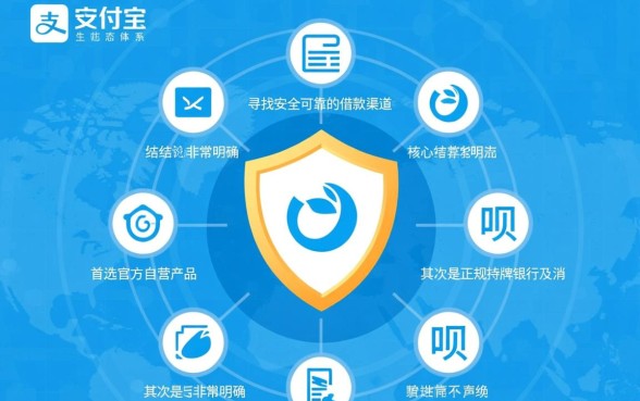 支付宝里有哪些借款平台安全可靠，支付宝借钱怎么借才安全