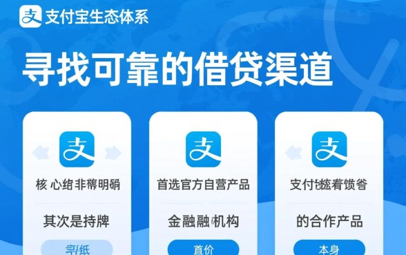 支付宝借钱平台哪个可靠，里面有哪些正规渠道