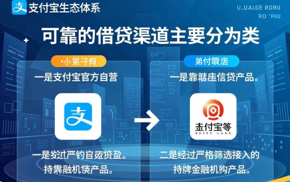 支付宝借钱平台哪个靠谱，支付宝借钱有哪些平台可靠