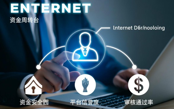 哪个借款平台比较安全信誉好通过，2026容易下款的借款平台有哪些