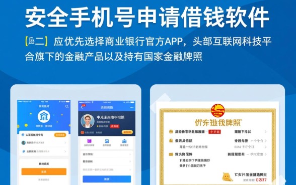 哪里有手机号申请借钱的软件，手机号借钱怎么申请？