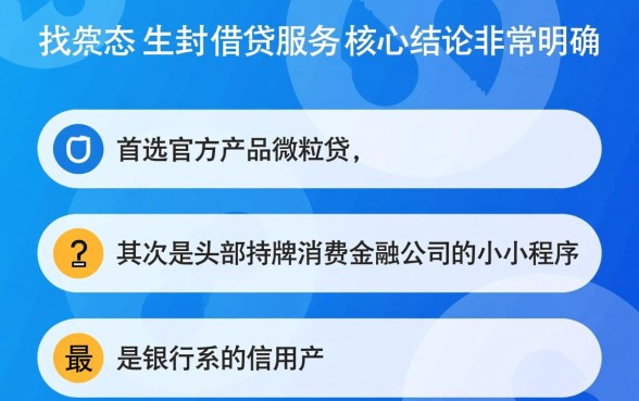 微信什么网贷平台好申请通过，微信上哪个贷款平台容易下款