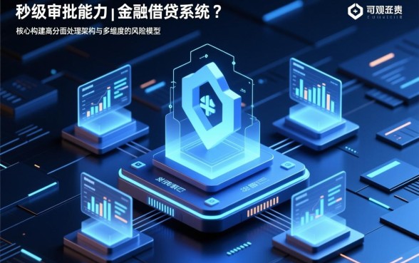 不看征信的贷款平台有哪些秒速侠，不看征信的贷款正规吗