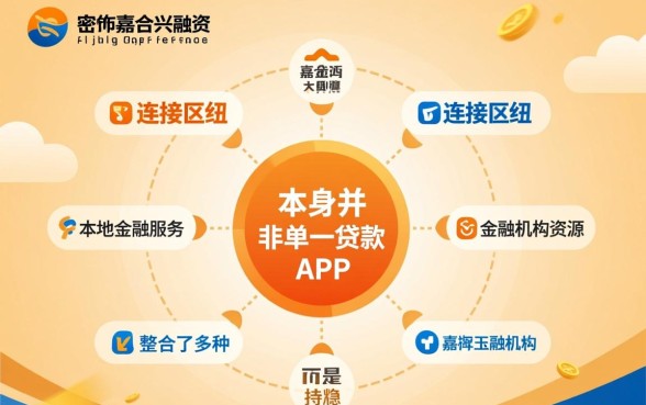 哈密市嘉合兴融资有哪些贷款平台，正规靠谱吗