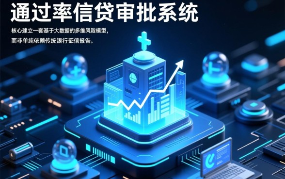 不看征信的网贷平台最容易通过的，2026最新有哪些口子？
